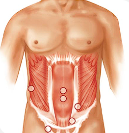 piles and fissure treatment